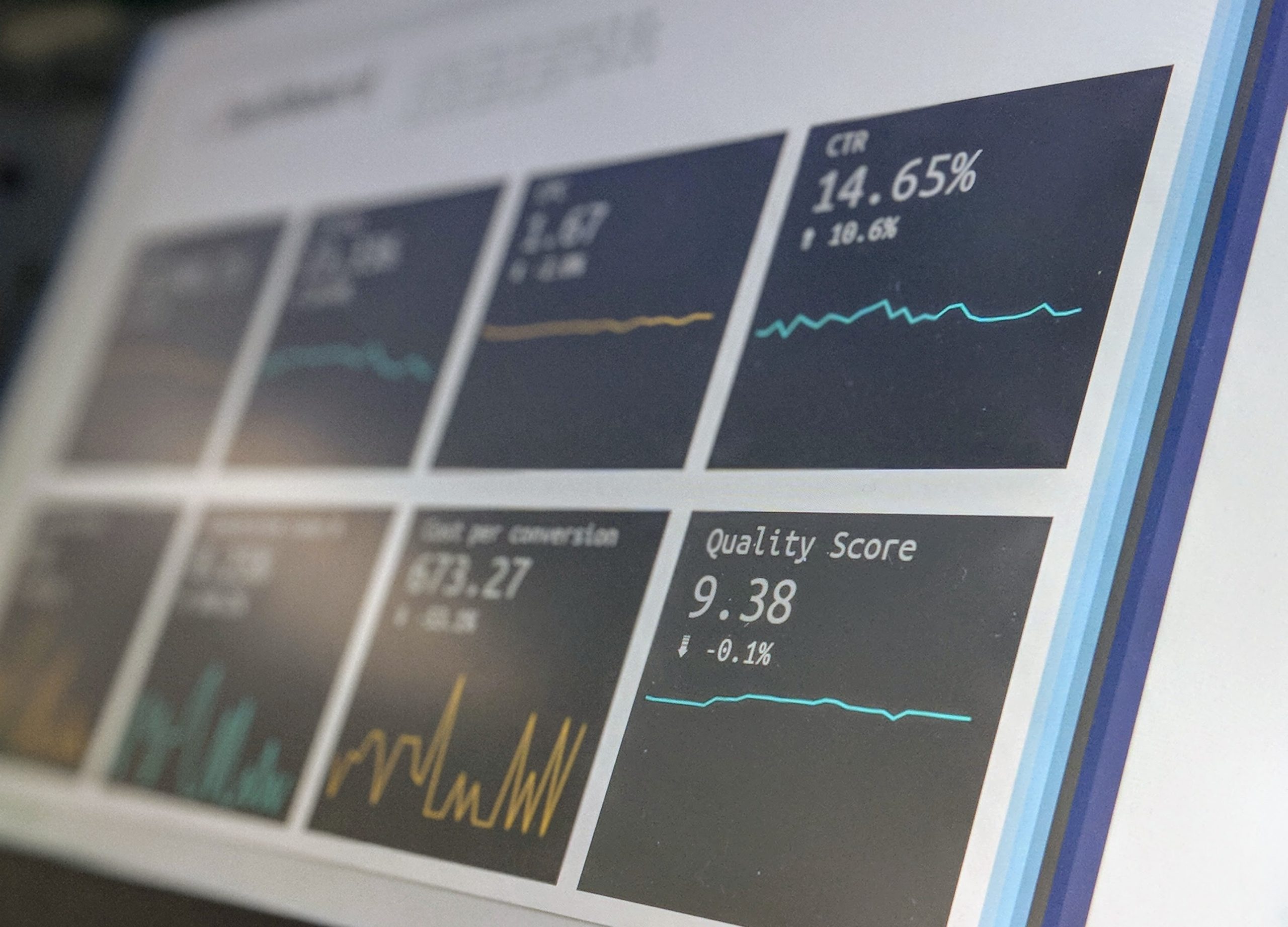 Graphiques et résultats de campagnes d'acquisition de trafic